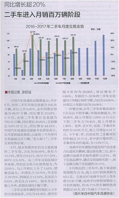 News 2017101614093336490ZGQCB