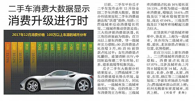 News 20180117152221248122YCWBgz