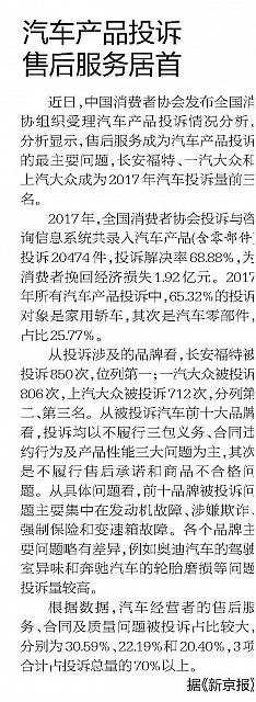 News 20180314164102688218NNWB