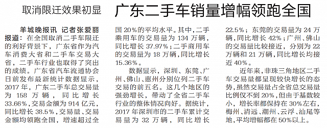 News 20180319