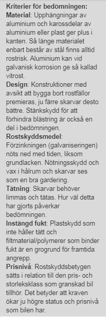 OPP