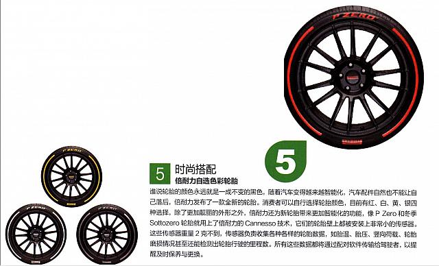 PIrelli Choose the Coloful Tyre