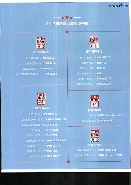 Pages from 02 2017 Car (Market) Guide 汽车导购 22-23,35 Page 2