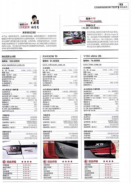 Pages from 02 2017 Car (Market) Guide 汽车导购 46-53 Page 8