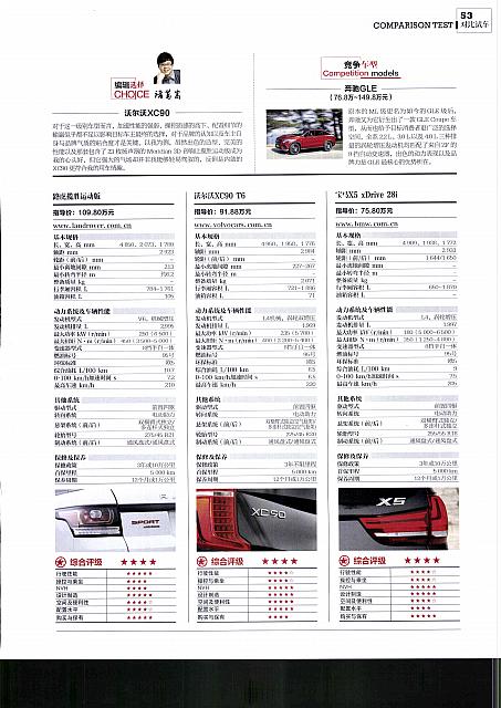 Pages from 02 2017 Car (Market) Guide 汽车导购 46-53 Page 8