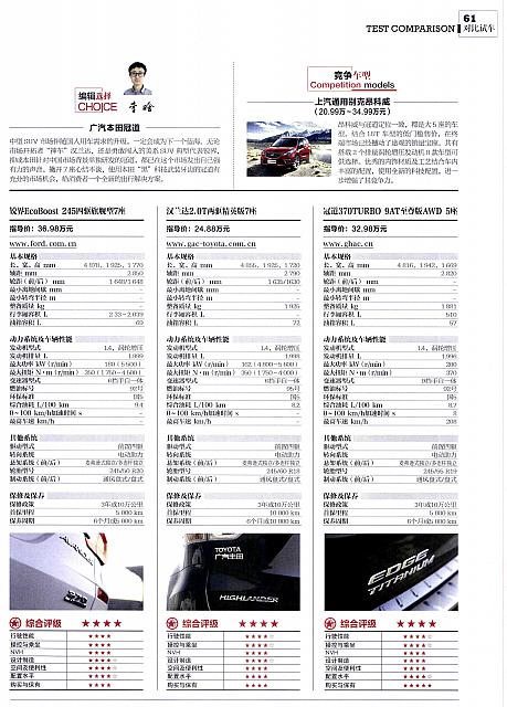 Pages from 02 2017 Car (Market) Guide 汽车导购 54-61 Page 8