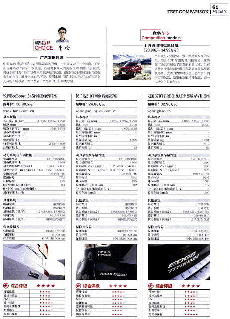 Pages from 02 2017 Car (Market) Guide 汽车导购 54-61 Page 8