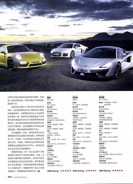 Pages from 201705 EVO 汽车与运动 66-74 Page 9