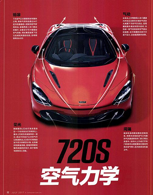 Pages from 201707 Top Gear 汽车测试报告 104-115 Page 07