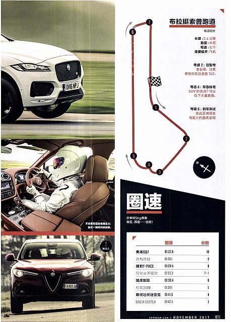 Pages from 201711101 Top Gear page67-85 Page 05