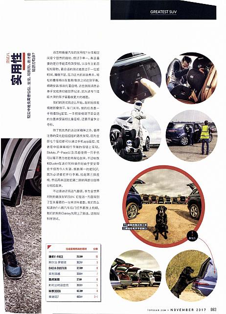Pages from 201711101 Top Gear page67-85 Page 17