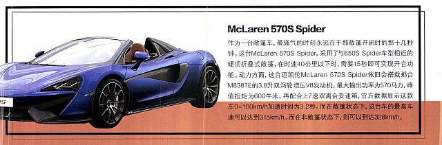 Pages from 201712 L’OFFICIEL HOMMES 时装男士 McLaren(171)