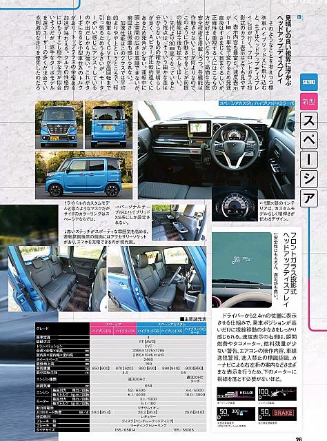 Pages from 2017 04 MY Car-1