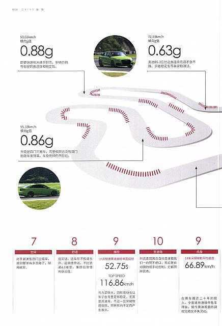 Pages from 201801 Auto News 汽车导报 10-15 页面 5
