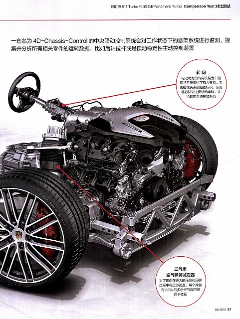 Pages from 201805 Auto Motor and Sport 汽车博览 90-97 Page 8