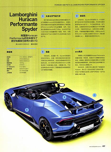 Pages from 201805 EVO 汽车与运动evo 17