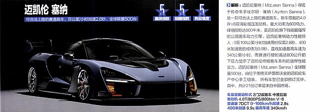 Pages from 201805 Motor Trend 汽车族 16-21 页面 3