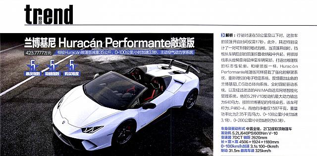 Pages from 201805 Motor Trend 汽车族 18