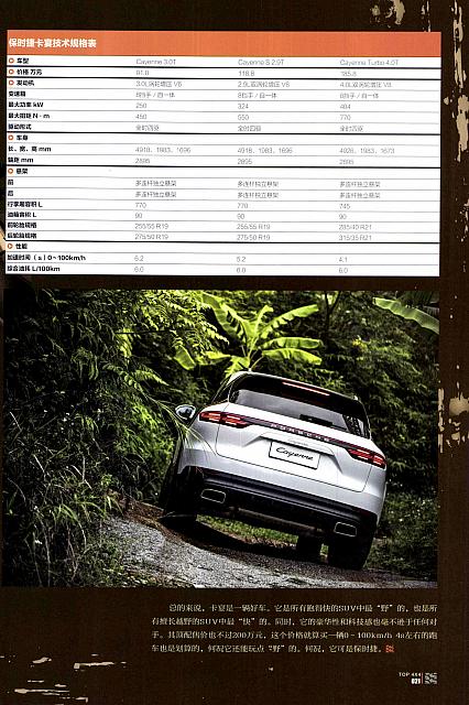 Pages from 20180725 越玩越野 Porsche(16-21) Page 6