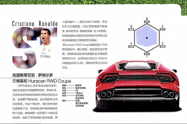 Pages from 201807 Motor Trend 汽车族 76-83 页面 8