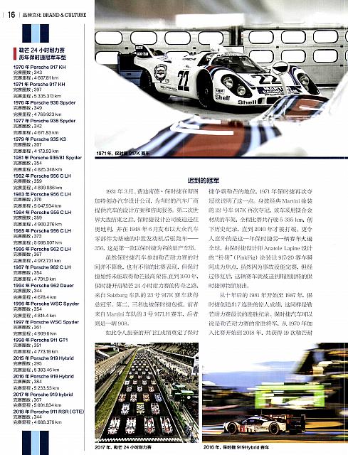 Pages from 201808 汽车导购 Car Market Guide 14-17 Page 3