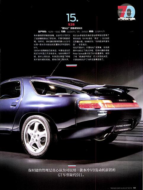 Pages from 201808 Car 座驾 Porsche(100-145) Page 32