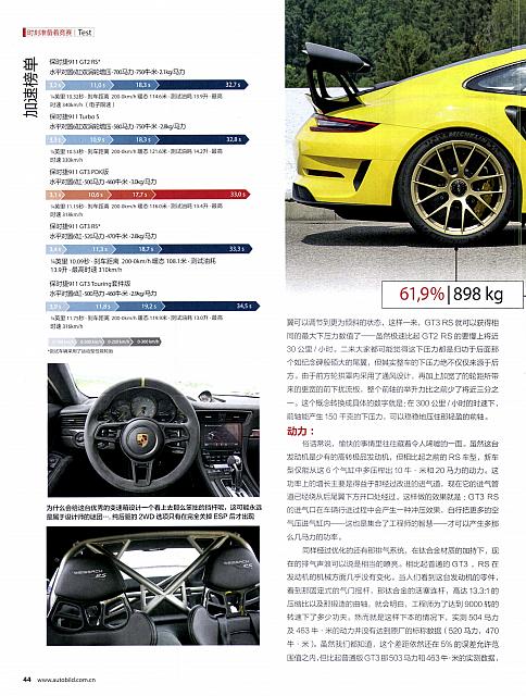 Pages from 201810 汽车画刊 Auto Bild 40-51 Page 05