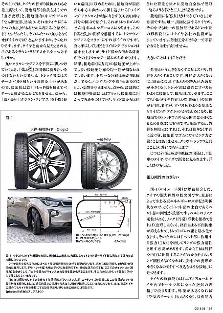 Pages from 2018 03 car graphic-1