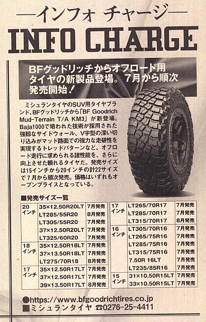 Pages from 2018 04.10. Best Car-1