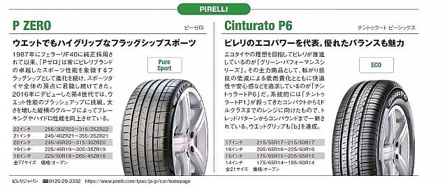 Pages from 2018 04 Motor-5 倍耐力