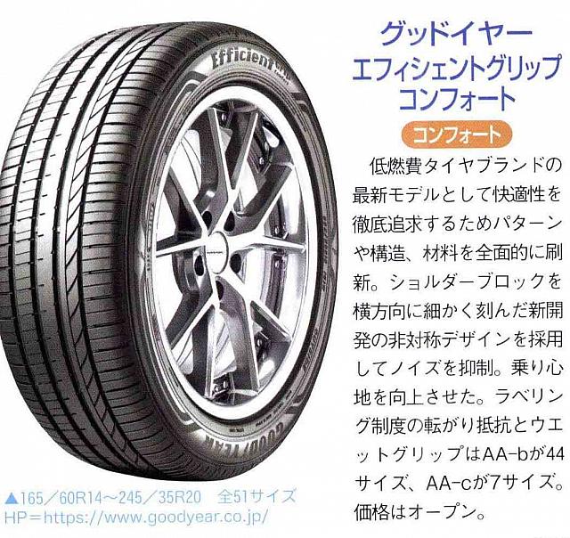 Pages from 2018 06 Car & Driver-3 固特异