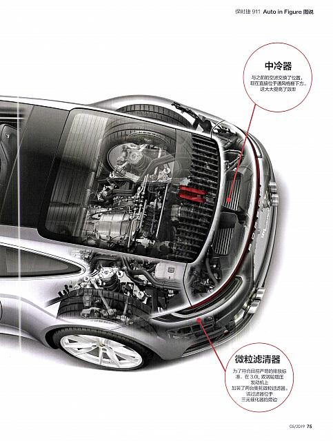 Pages from 201905 Auto Motor und sport 汽车博览 74-75 Page 2