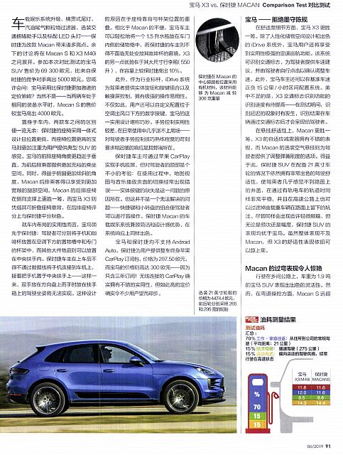 Pages from 201906 Auto Motor und sport 汽车博览 88-93 Page 4