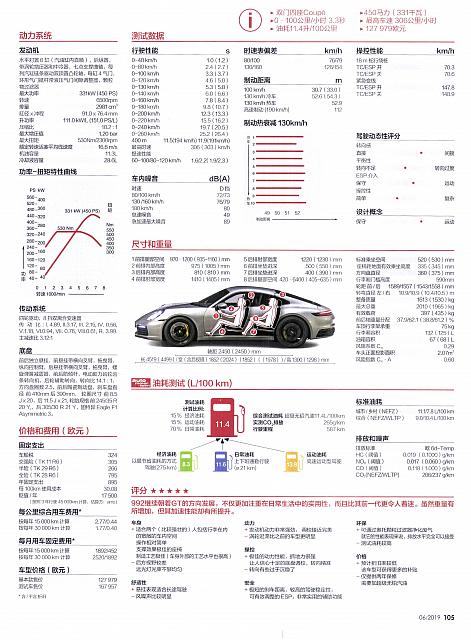 Pages from 201906 Auto Motor und sport 汽车博览 98-105 Page 8