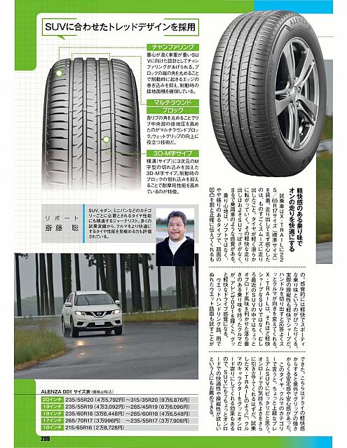 Pages from DONE 2017 09 MY Car OCR-2