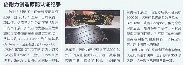 Pirelli archive 19