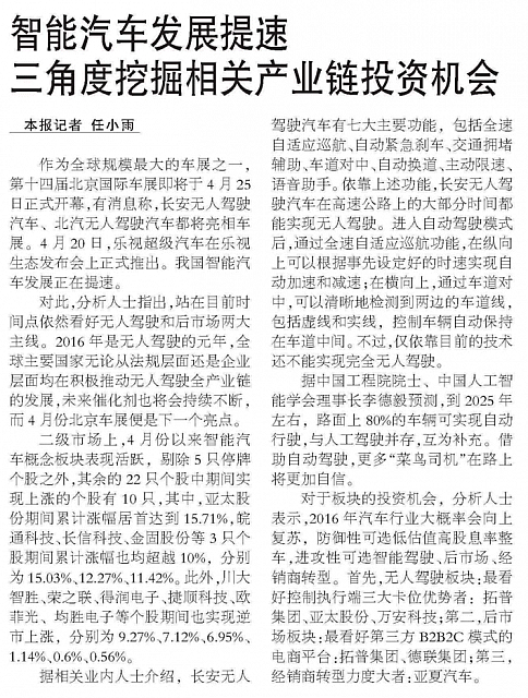 Pirelli archive 79