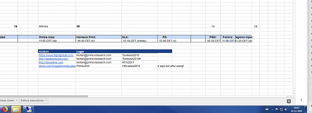 Research Status 7.43