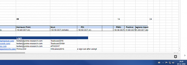 Research Status 8.20