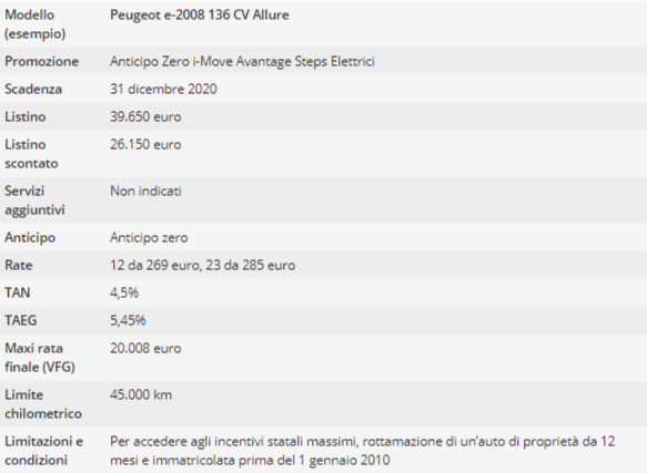 Screenshot Capture - 2020-12-03 - 10-51-05