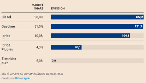 Screenshot Capture - 2020-12-11 - 10-47-00
