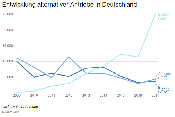 Unbenannt