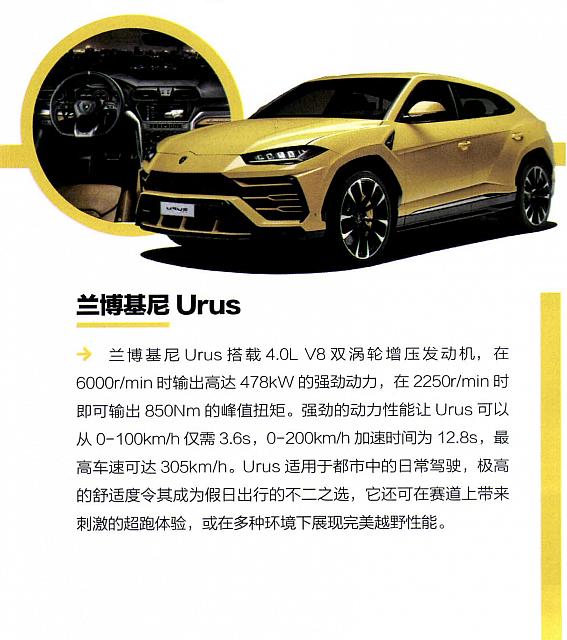 Urus 34