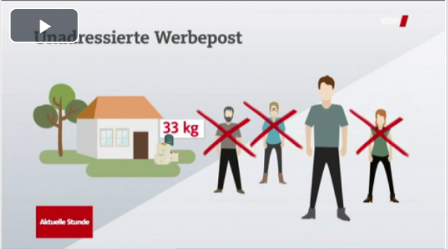 WDR