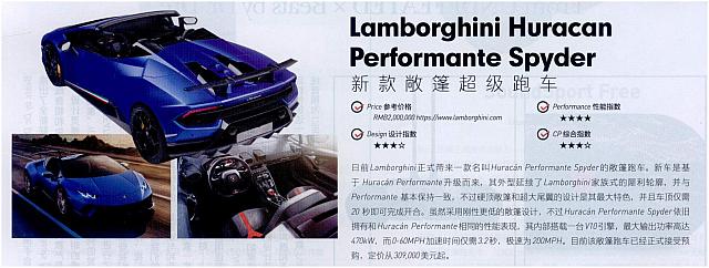 Yoho 0401 P87 0.25
