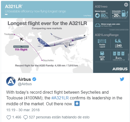 a321lr