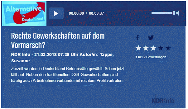 afd