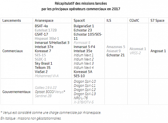 ariane1 (2)