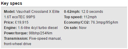 autoexpress 2