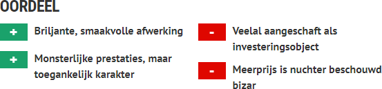 autoweek